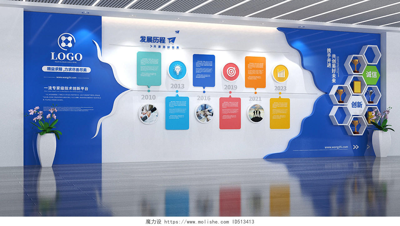 蓝色企业发展历程文化墙企业文化墙
